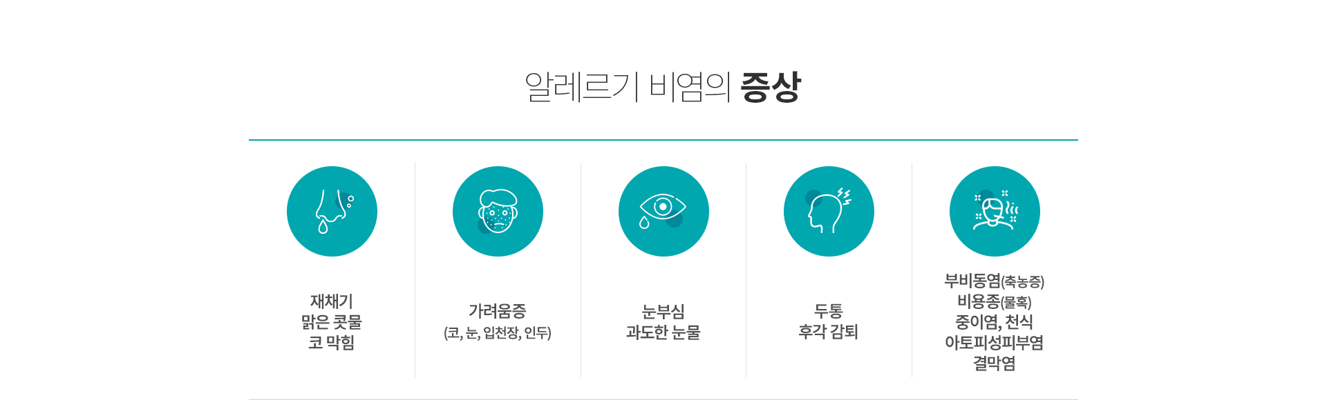 �˷����� ��