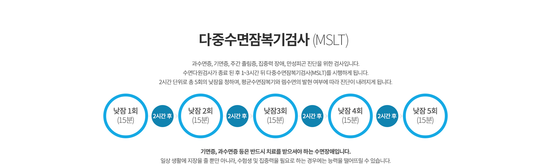 ���߼����ẹ��˻�