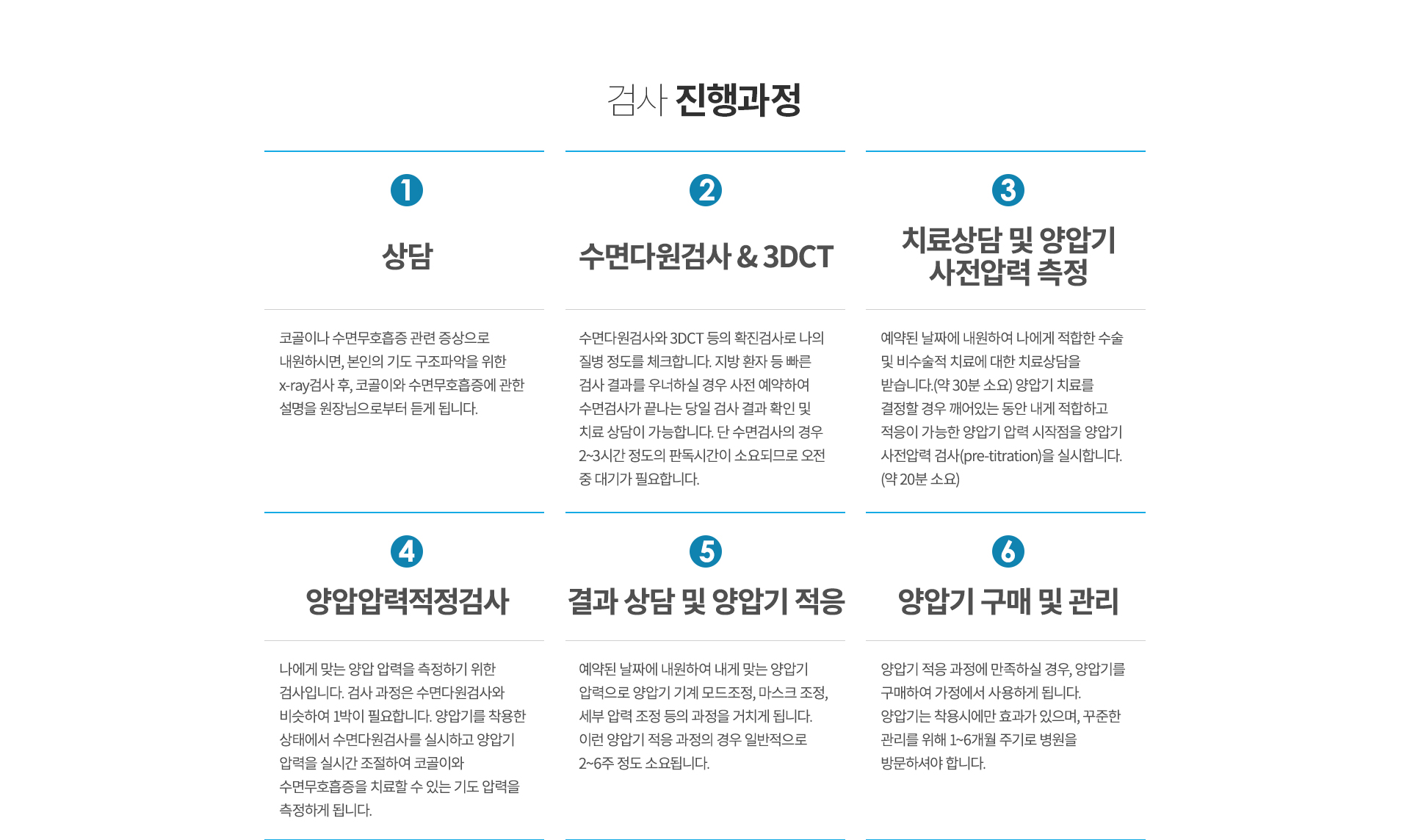 ��������˻�