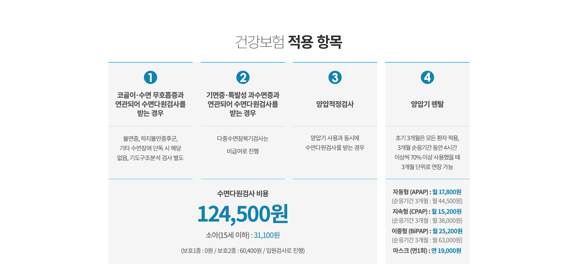 �ǰ����� �ȳ�