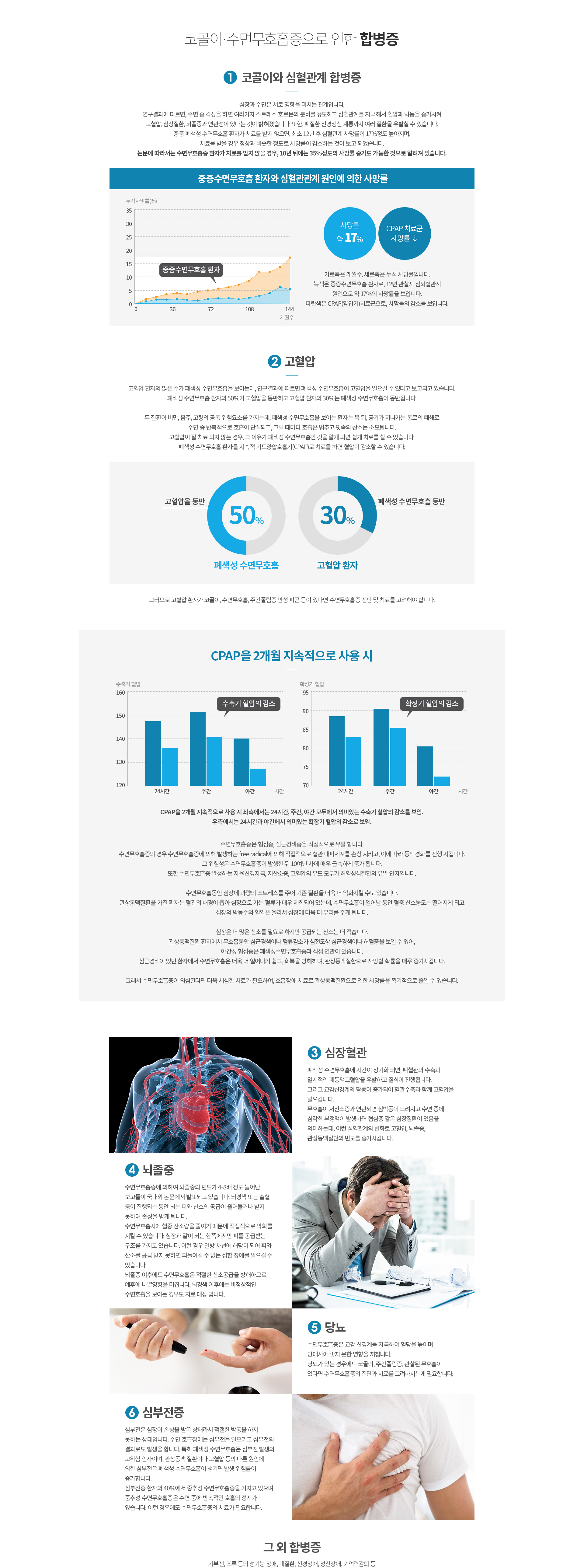 ���� �պ���