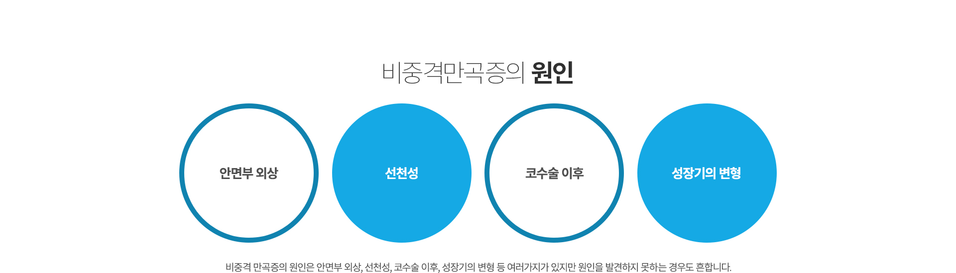 �ڸ���/�ڰ���/���鹫ȣ��