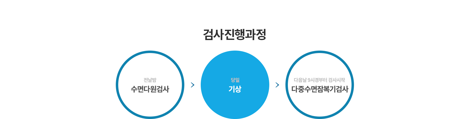 �����/��������